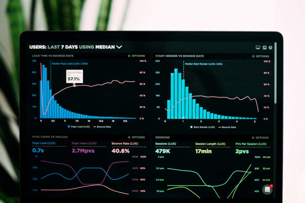 Big data executives dashboards on screen